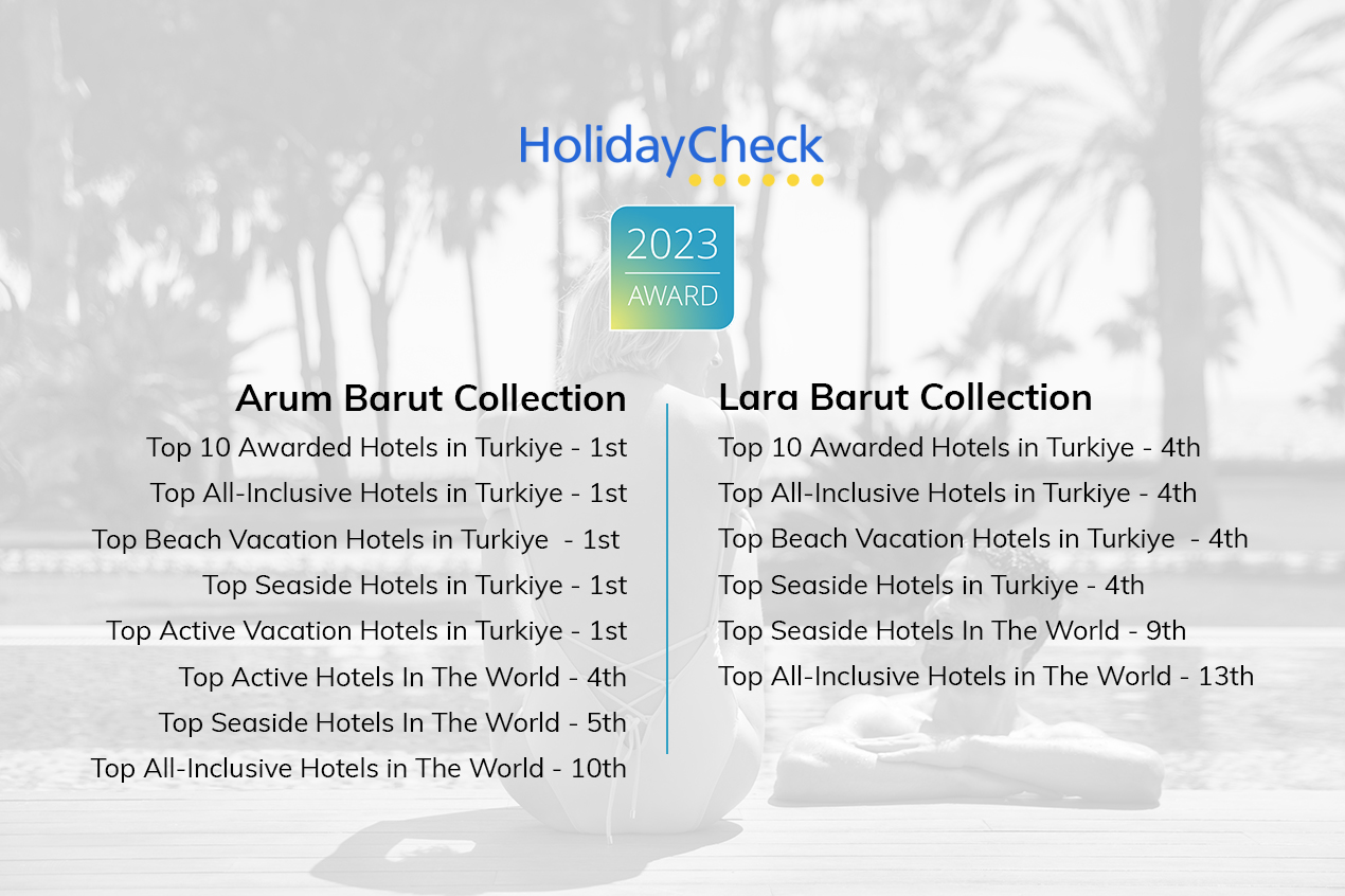Посетители Holidaycheck Оценили Отели «Arum Barut Collection» И «Lara Barut Collection» Как Одни Из Первых Турции И Во Всем Мире.